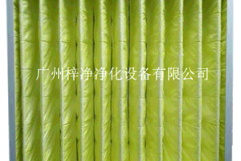 箱式
