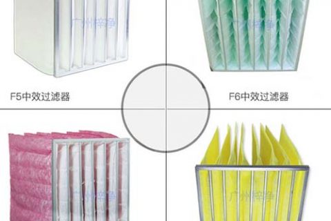 
是如何过滤空气的?